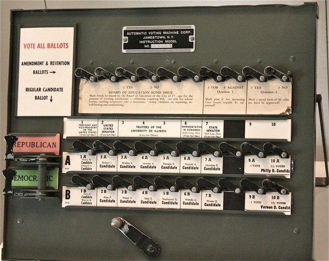 Photo of old mechanical voting machine with toggles and levers