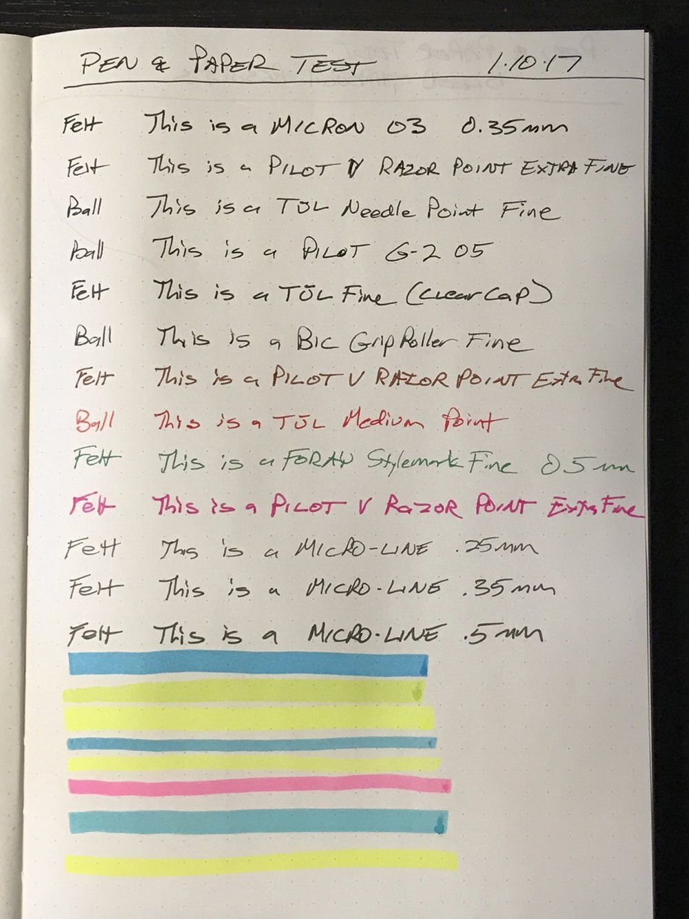 The MUJI paper&rsquo;s smoothness makes for a pleasant penning feel.