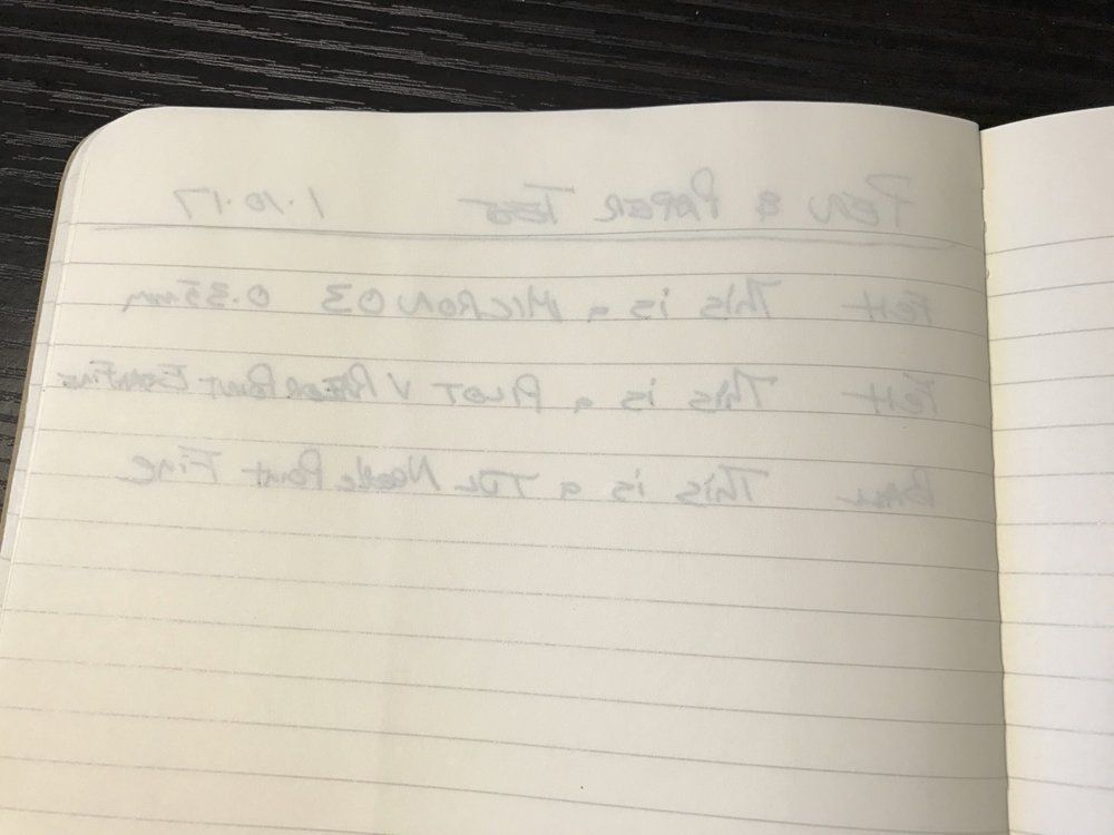 Six notebooks compared Leuchtturm1917, Rhodia, Midori, MUJI, Northbooks and Moleskine [updated