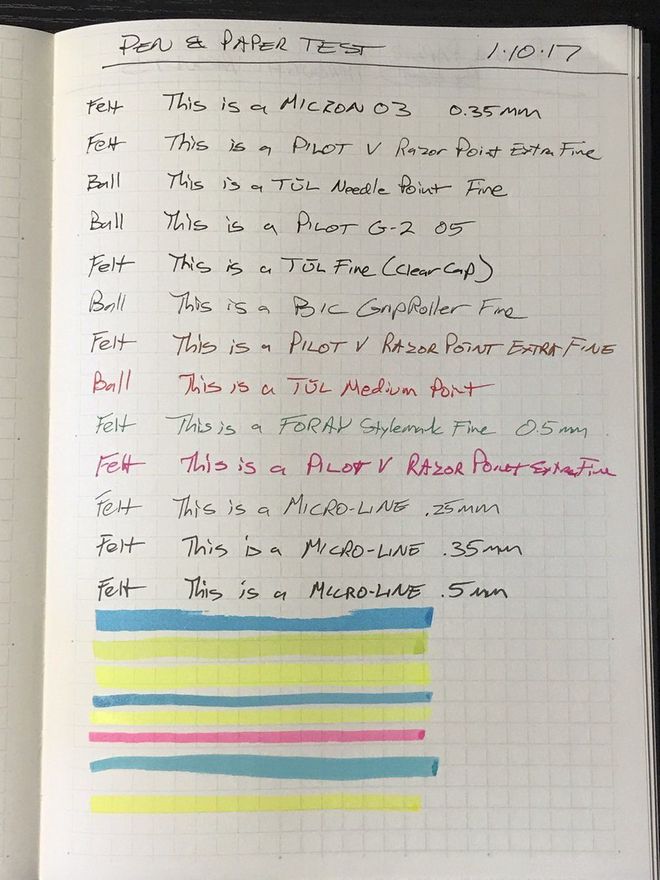 Some may find the Midori's graph markings to be distracting. I don't. Note the added guidelines and dots along the margins; these could be useful for dividing pages into sections.